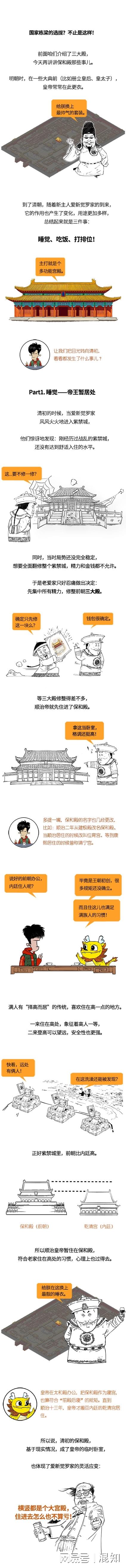 冠达配资 紫禁城最忙宫殿！科举宴席帝王寝，保和殿藏着半部清史